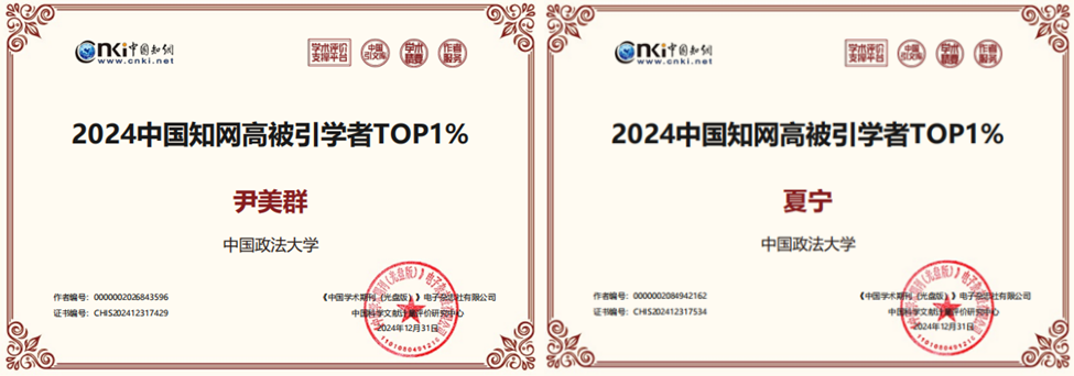 冰球突破mg正规官网两位教授入选2024中国知网高被引学者Top1%